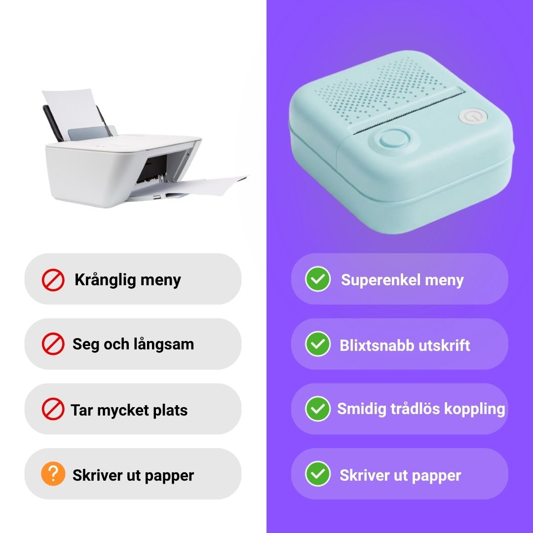Mini Printer